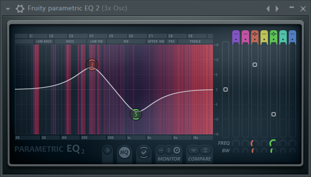 FL Studio Fruity Parametric EQ 2 interface showing frequency curves for cutting muddy low mids and boosting high end for clarity in a mix.