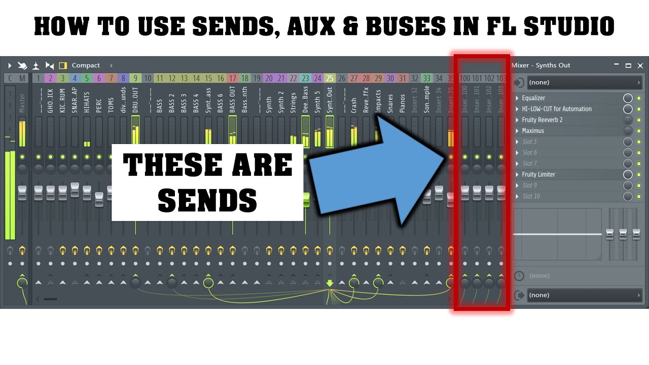 A screenshot of a Digital Audio Workstation (DAW) mixer highlighting a group of empty mixer channels labeled "THESE ARE SENDS," used to route audio for effects like Reverb and Delay.